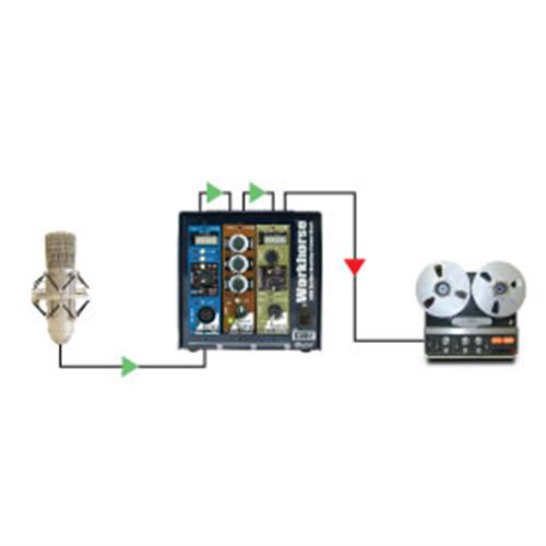 Radial Q3 500 - Induction coil EQ w/ 3 preset bands, intensity shift, and gain makeup 