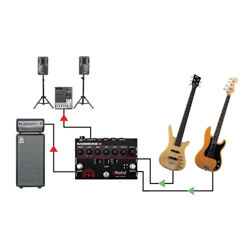 bassbone-v2-product_applications-1